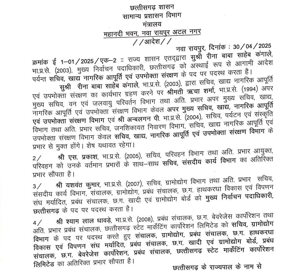 छत्तीसगढ़ में प्रशासनिक फेरबदल: यशवंत कुमार बने मुख्य निर्वाचन पदाधिकारी, रीना कंगाले को खाद्य विभाग की जिम्मेदारी, एस प्रकाश को मिला संसदीय कार्य विभाग का अतिरिक्त प्रभार 2 IMG 20250430 WA0043