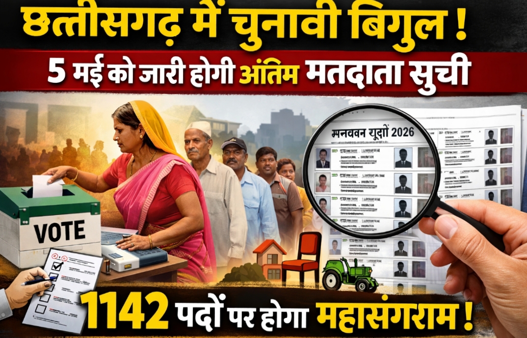छत्तीसगढ़ में नगर पालिका और पंचायत चुनाव की तैयारी शुरू: 5 मई को जारी होगी अंतिम मतदाता सूची, 1142 पदों पर होना है चुनाव