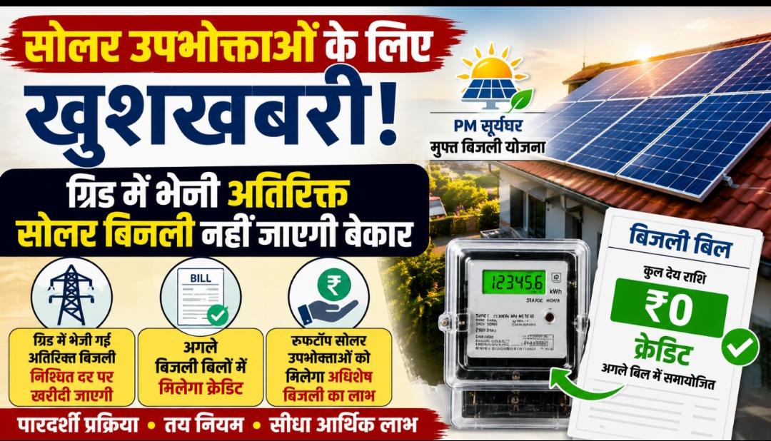 PM सूर्यघर योजना का बड़ा लाभ: ग्रिड में भेजी अतिरिक्त बिजली नहीं जाएगी बेकार, तय दर पर होगी खरीद