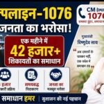 CM हेल्पलाइन बनी जनता की पहली पसंद: एक महीने में 42 हजार से ज्यादा शिकायतों का समाधान, 13 हजार लोगों ने कहा—‘अब मिल रहा तुरंत इंसाफ’
