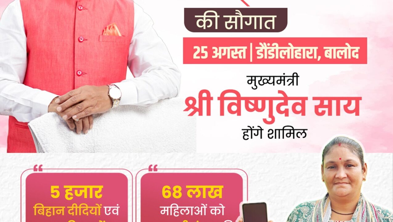 CM साय की बहनों को रक्षाबंधन सौगात: महतारी वंदन की 31वीं किस्त कल करेंगे जारी, 67 लाख महिलाओं को मिलेंगे 631 करोड़