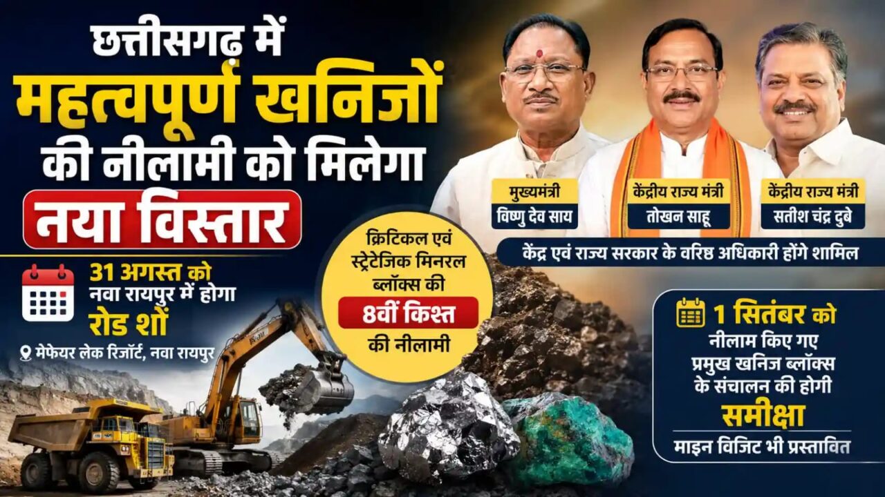 खनिज क्षेत्र में निवेश का बड़ा मौका, छत्तीसगढ़ में 20 क्रिटिकल मिनरल ब्लॉक्स की नीलामी; 31 अगस्त को होगा रोड शो